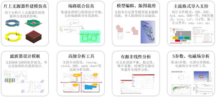 管家婆天天好资料大全,仿真实现方案_Notebook73.423