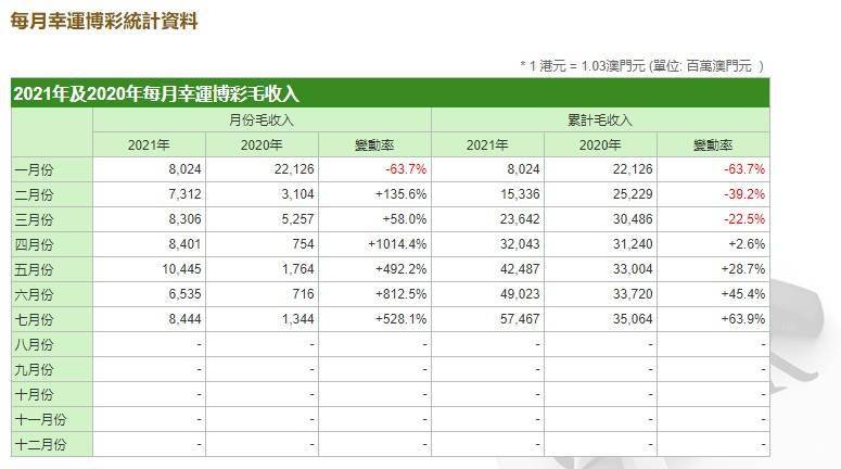 我该怎样应对你的微笑# 第3页