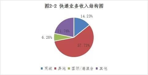 一码一肖100%的资料,数据驱动执行设计_kit40.30