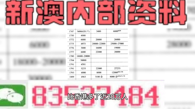 2024新澳最精准资料222期,安全性方案设计_L版16.333