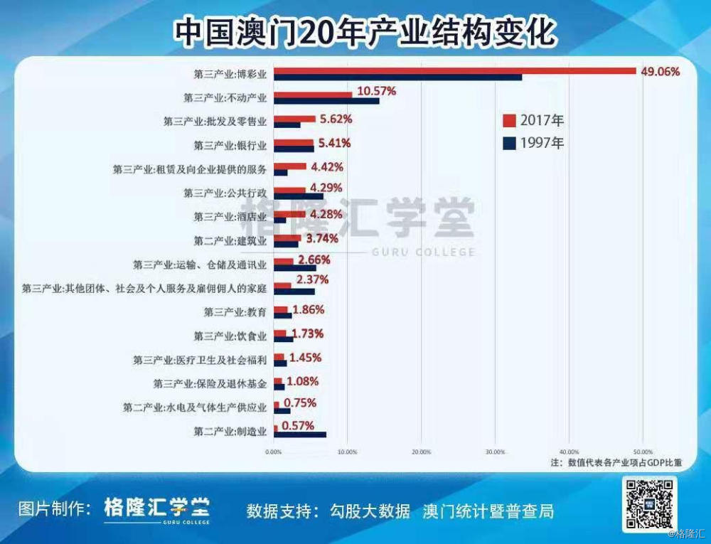 澳门最精准正最精准龙门蚕,实践研究解释定义_VE版81.767