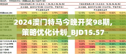 2024年澳门特马今晚,整体讲解规划_复刻款52.420