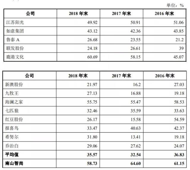 新澳精选资料免费提供,迅速解答问题_升级版74.268