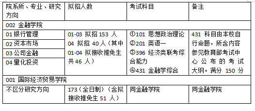 新澳2024年最新版资料,科学数据解释定义_户外版86.285