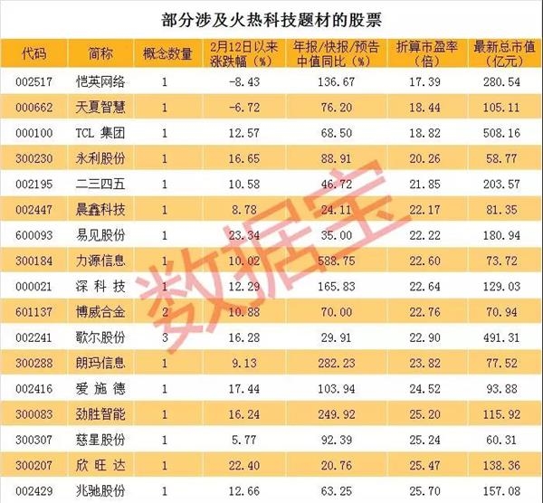 风中的思念 第3页