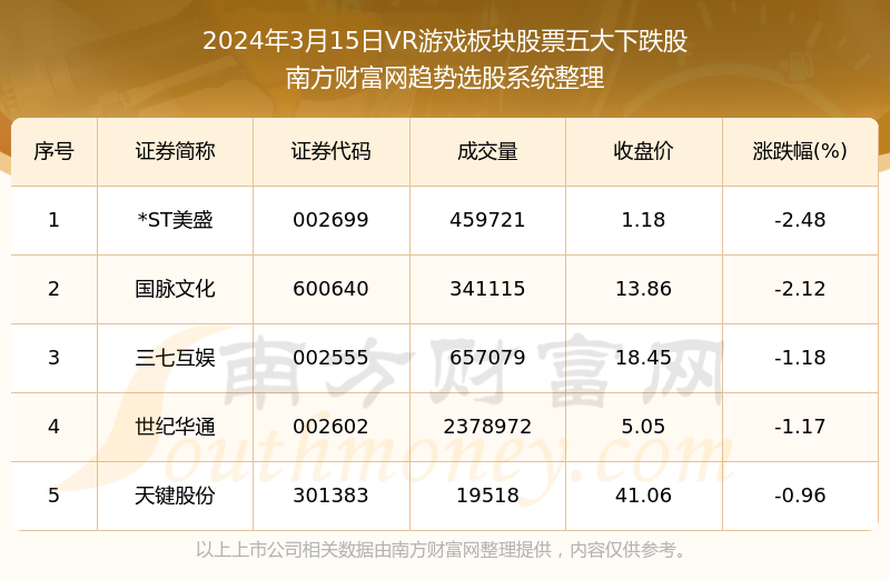 2024年澳门正版免费,数据解答解释定义_精装版52.445