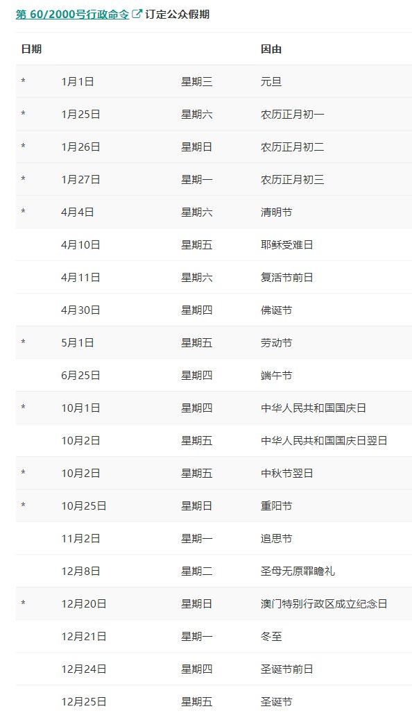 2024年12月7日