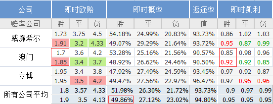 新澳内部一码精准公开,可靠策略分析_Prime41.48