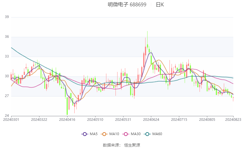 2024新澳门今晚开奖结果+开奖,全面数据解析说明_VR29.684