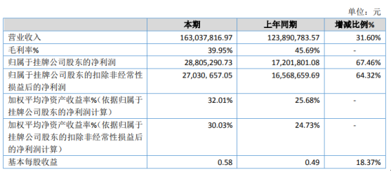 今晚澳门特马开的什么号码2024,连贯评估执行_KP93.379