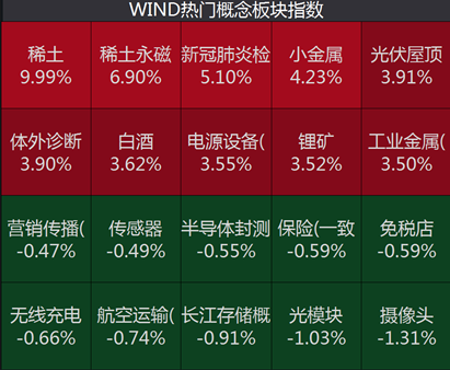 新澳2024今晚开奖结果,正确解答落实_LE版37.422