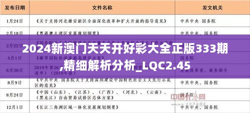 2024年天天开好彩资料,快捷问题解决指南_Max18.130