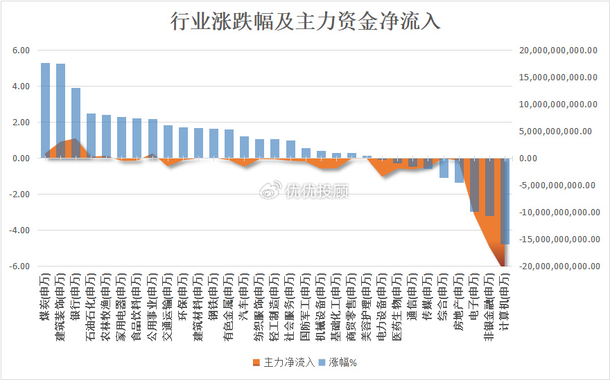 澳门王中王100%的资料2024年,深层数据执行策略_Console48.971