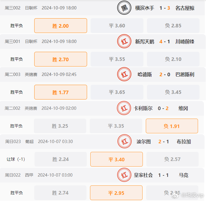 2024今晚澳门开奖结果,前沿解析说明_复刻款61.114