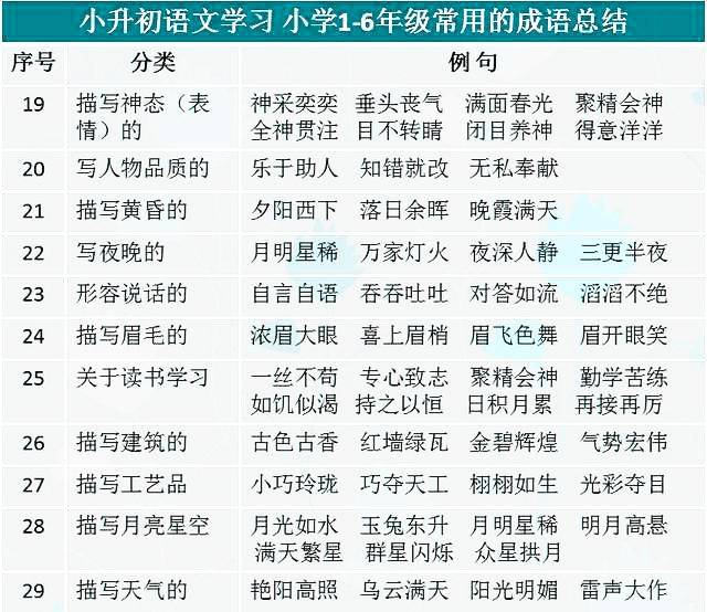 新澳门免费全年资料查询,确保成语解释落实的问题_进阶版23.734