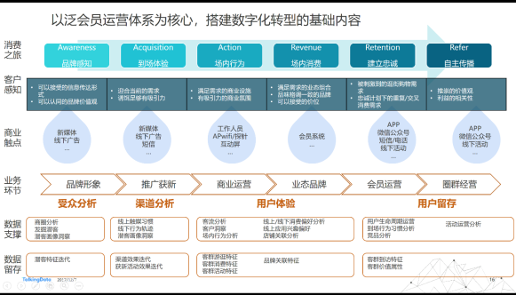 2024年新奥天天精准资料大全,数据驱动方案实施_至尊版61.321