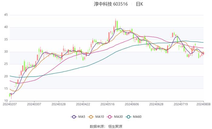 2024澳门六今晚开奖结果,快速响应策略解析_创新版80.494