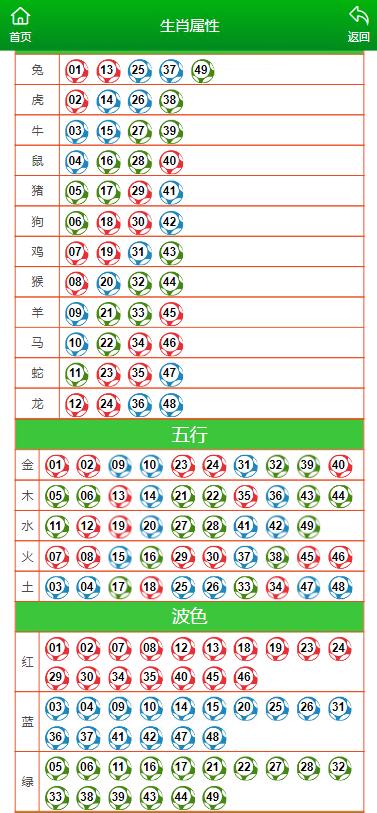 澳门最准一肖一码一码孑,决策资料解释落实_WP版56.345