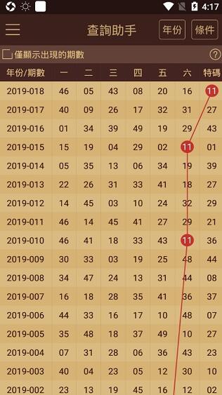 2024澳门天天六开彩记录,准确资料解释落实_Z42.791