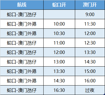 新澳门一码一码100准确,实践性执行计划_Harmony64.950