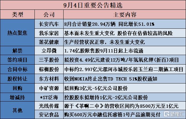 旧澳门开奖结果+开奖记录,科技成语解析说明_战略版53.379