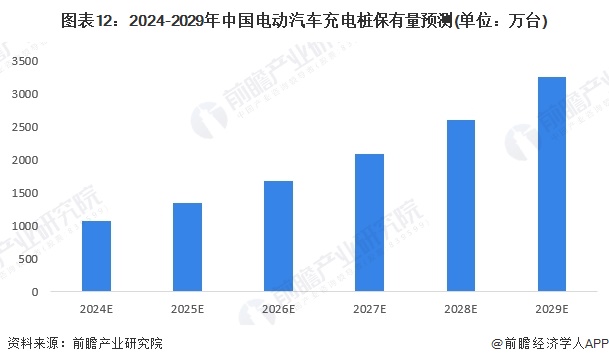 新澳2024年最新版资料,未来趋势解释定义_N版63.977