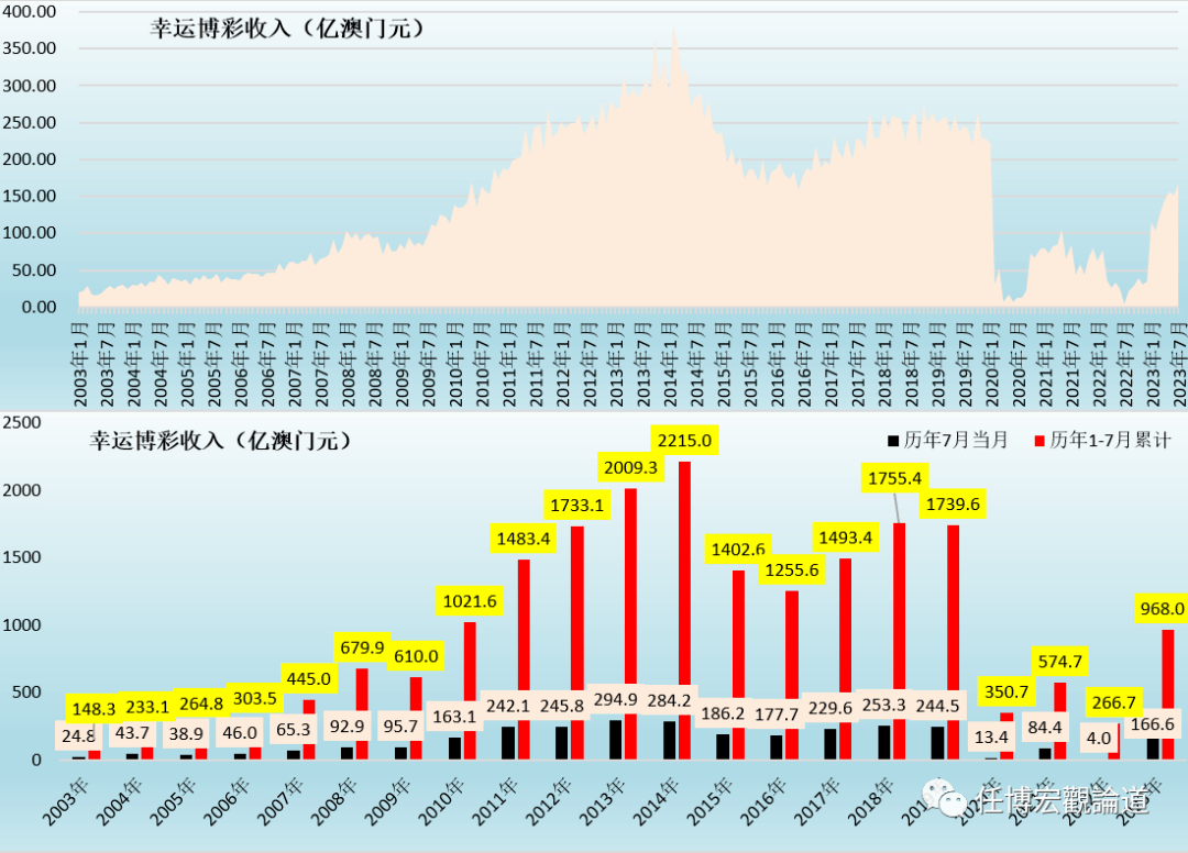 2024澳门开奖结果出来了吗,数据分析驱动执行_nShop82.271