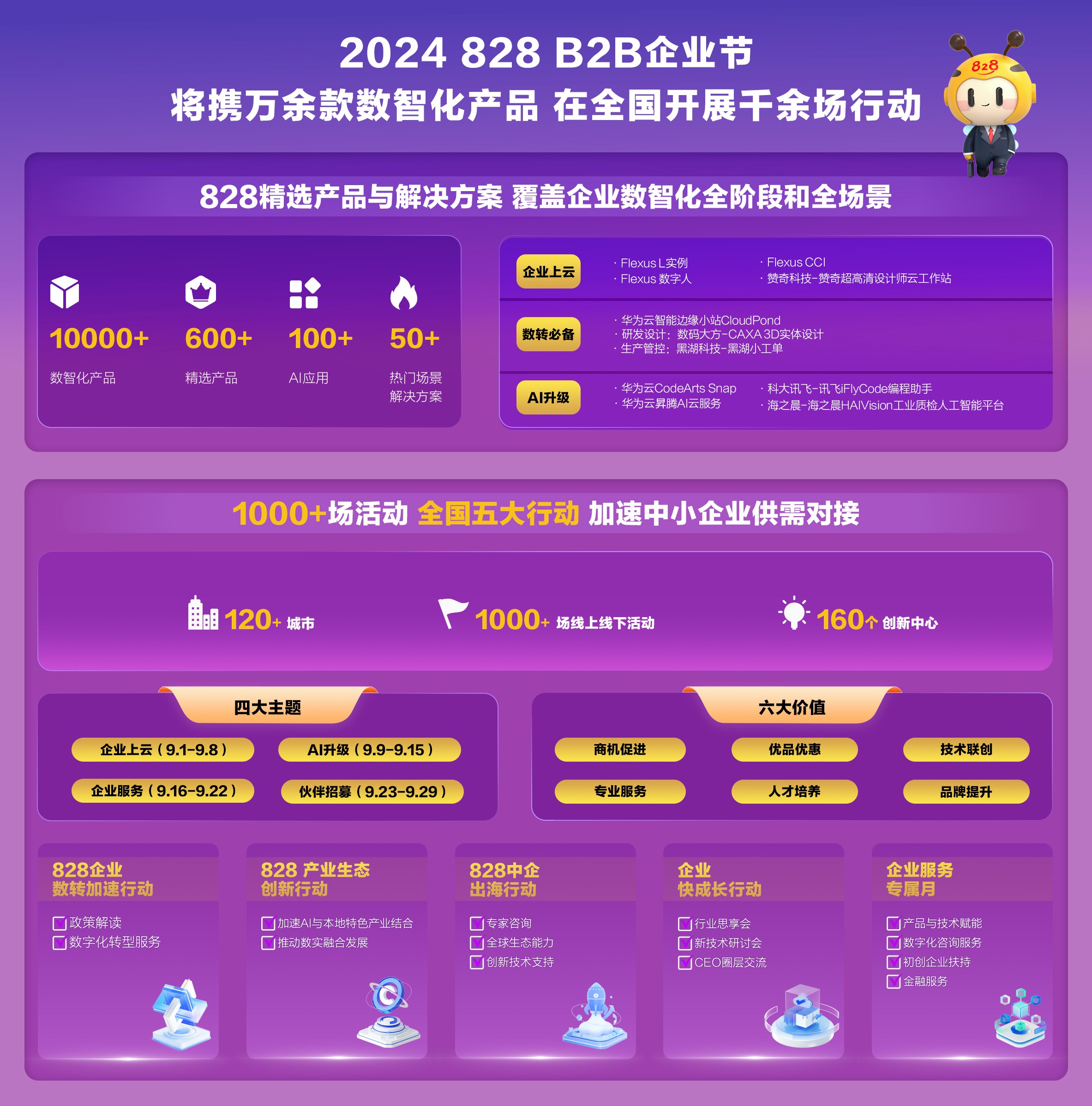 2024新澳开奖结果,系统化分析说明_3DM36.718