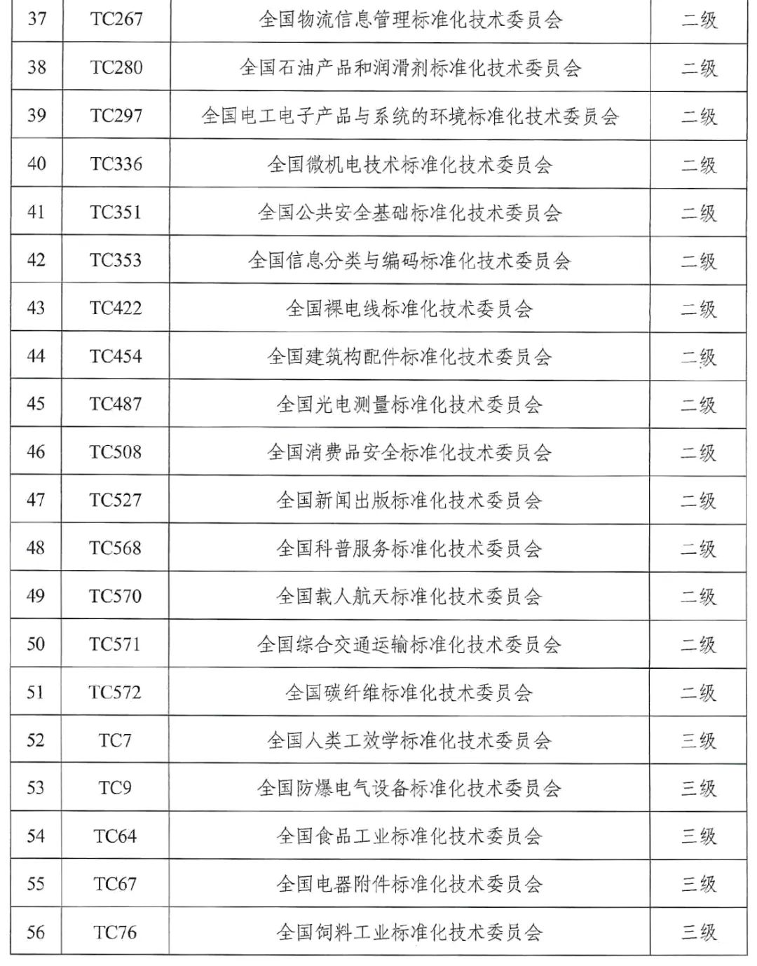 2024澳门今晚开奖记录,标准化流程评估_3K71.908