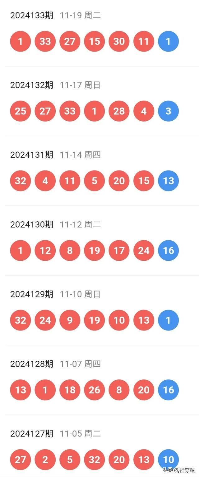 2024新澳门天天开好彩,连贯性执行方法评估_挑战版10.12