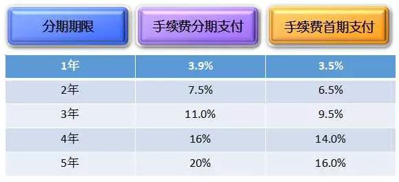 2024年天天开好彩资料,灵活操作方案设计_WearOS72.311