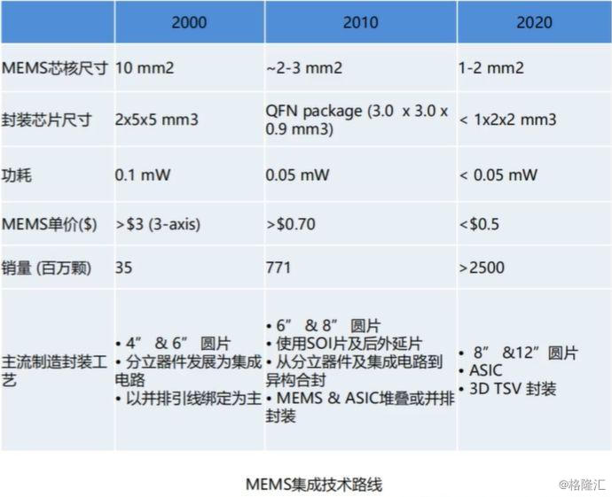 2024年12月9日 第61页