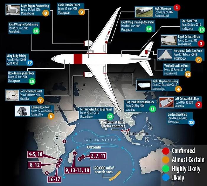 MH370客机最新消息，持续追踪与航空安全事件的深刻反思