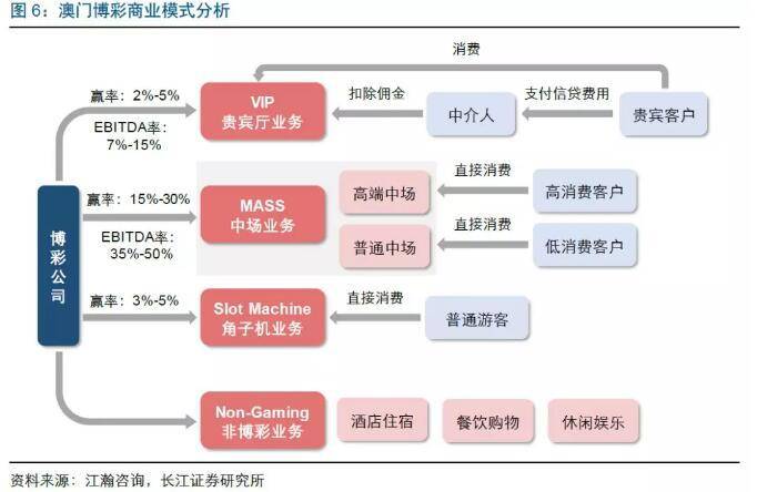 7777788888澳门,经济性执行方案剖析_复刻版16.151