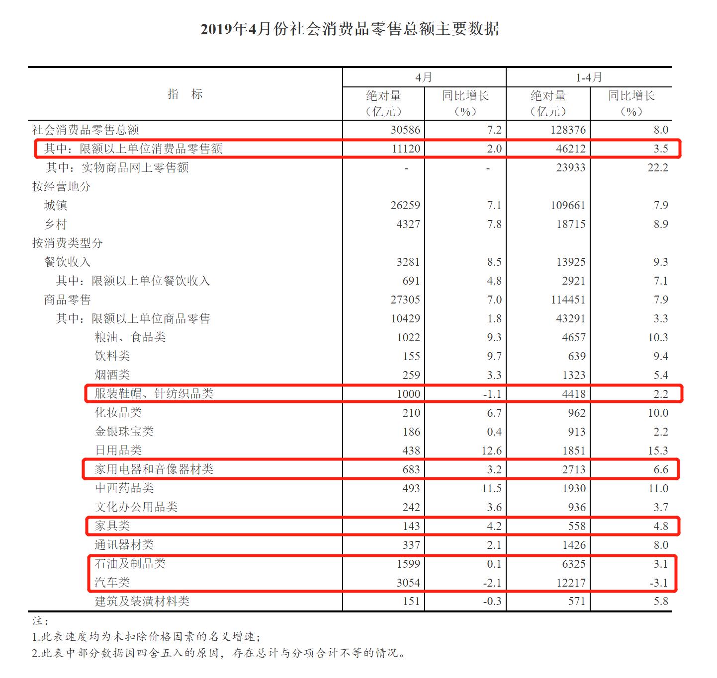 2024年香港正版资料免费大全,专家解析意见_Device33.780