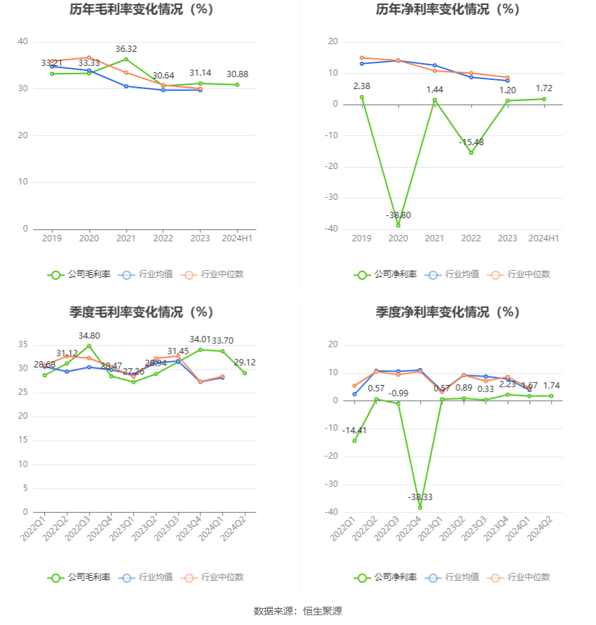 2024年新奥天天精准资料大全,系统解答解释落实_Galaxy34.207