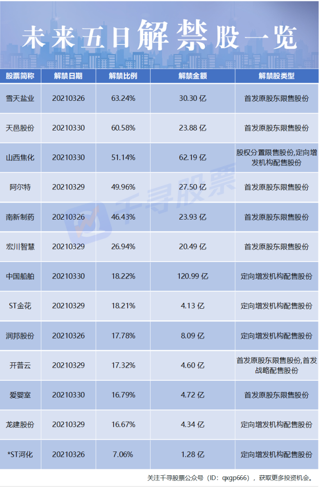 香港免费大全资料大全,准确资料解释落实_ChromeOS28.53