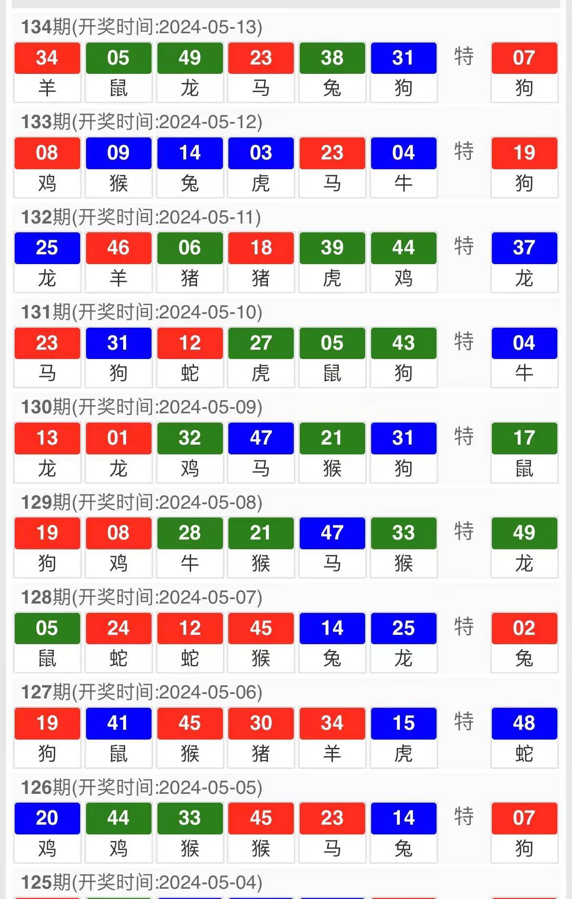 澳门今晚开特马+开奖结果走势图,收益成语分析落实_FHD19.297