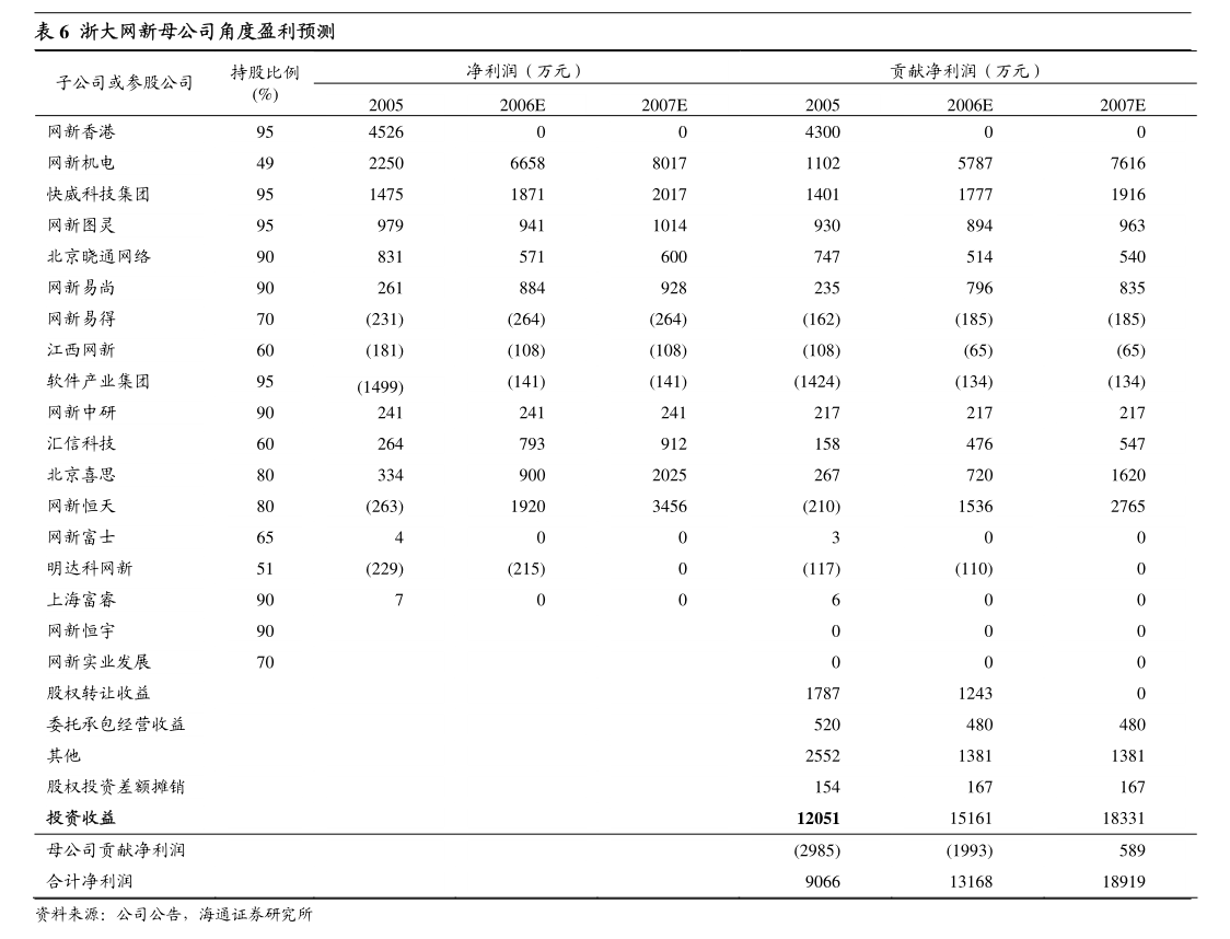 2024澳门开最新开奖结果,精细化执行计划_标准版90.706