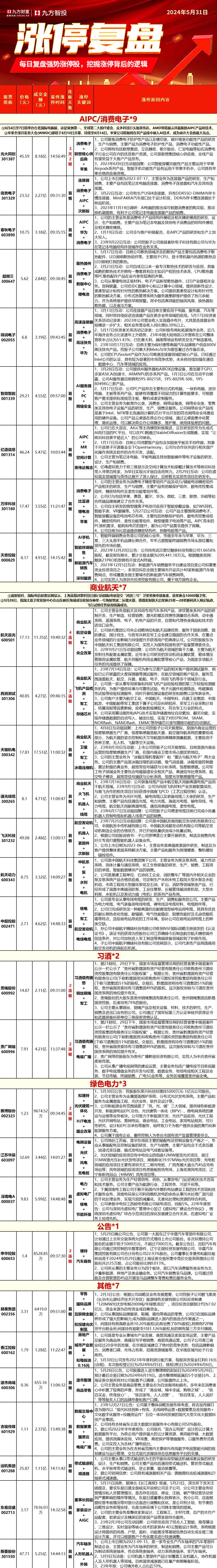 九龙心水免费资料论坛,经济性执行方案剖析_界面版50.45