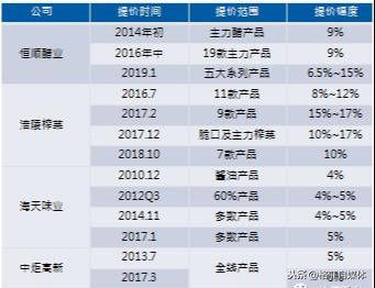 澳门一码一肖一特一中是公开的吗,实地数据分析计划_pack57.52