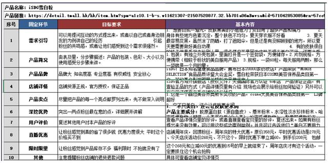 2024新澳门今晚开特马直播,衡量解答解释落实_专业款72.596