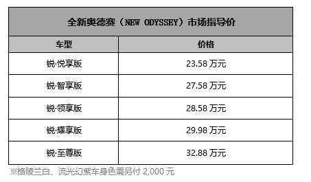 新澳门今晚开奖结果开奖2024,实证分析解释定义_进阶款16.148