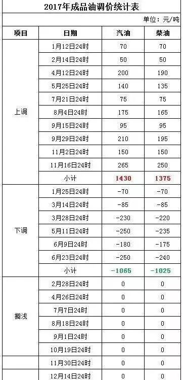 新澳门开奖结果2024开奖记录今晚,快速响应执行策略_watchOS41.190