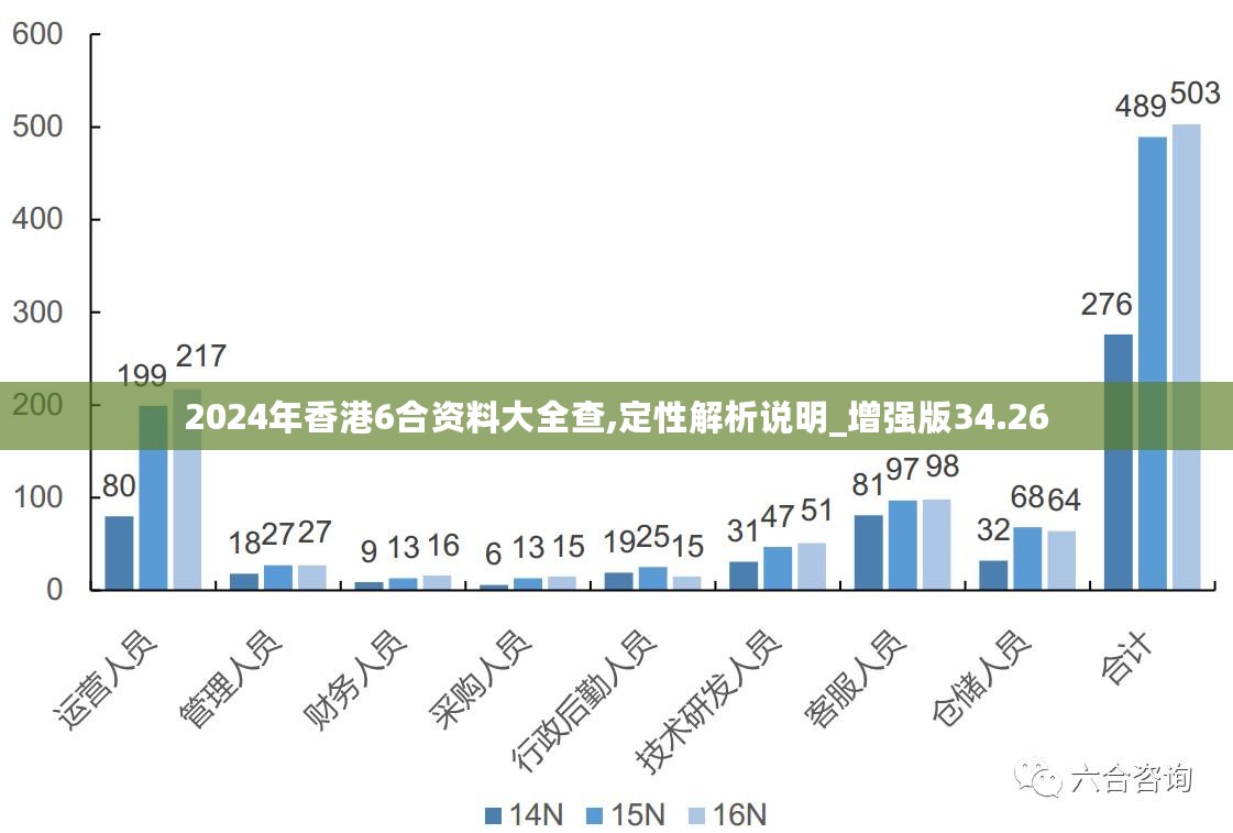 新澳2024年最新版资料,安全性方案设计_交互版99.575