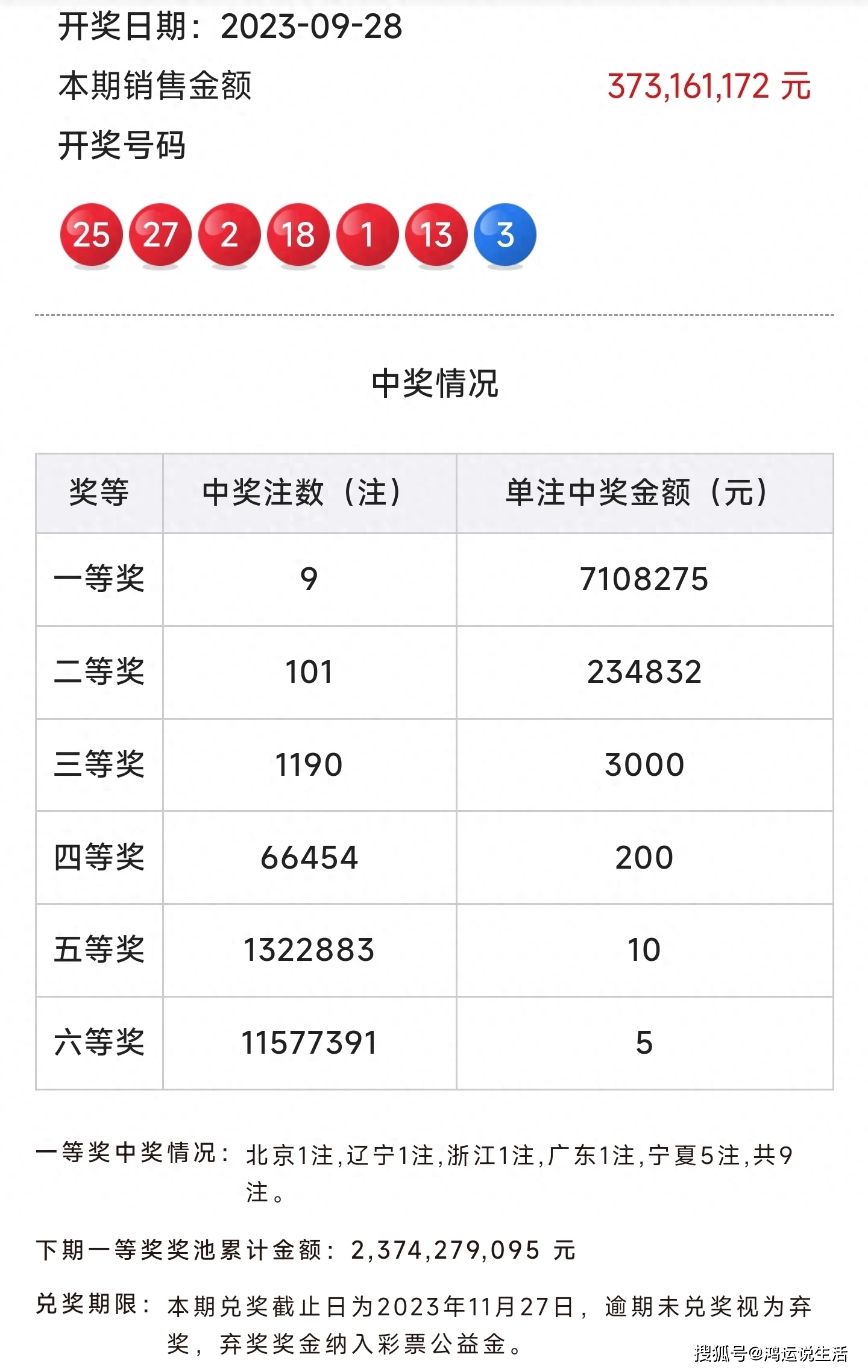 2024年新澳门今晚开奖结果,深度分析解释定义_kit40.30