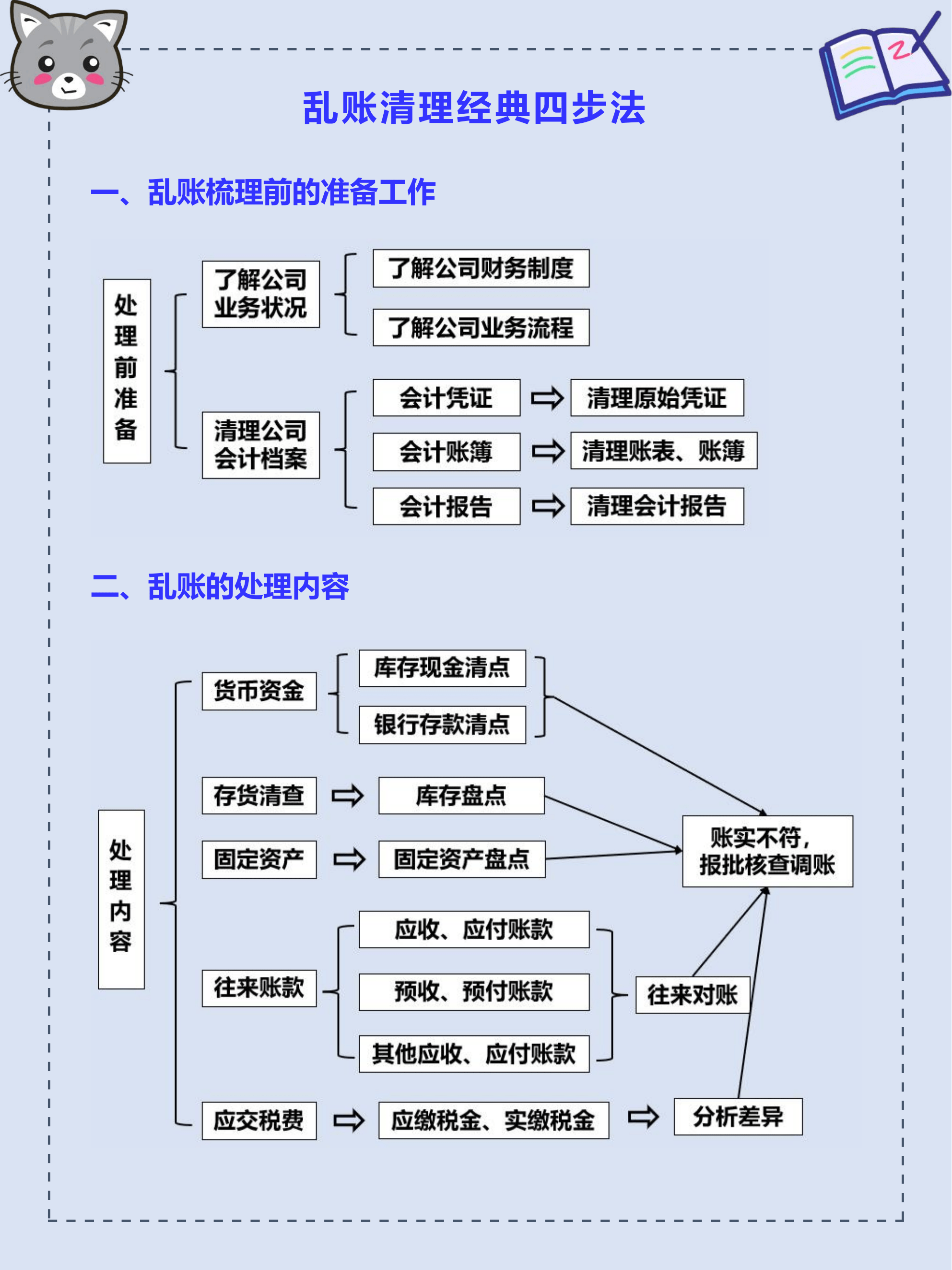 新澳准资料免费提供,高效说明解析_经典版55.698