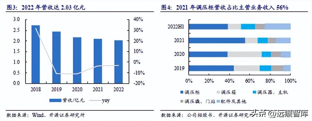 新奥精准资料免费大全,经典解释落实_策略版57.10