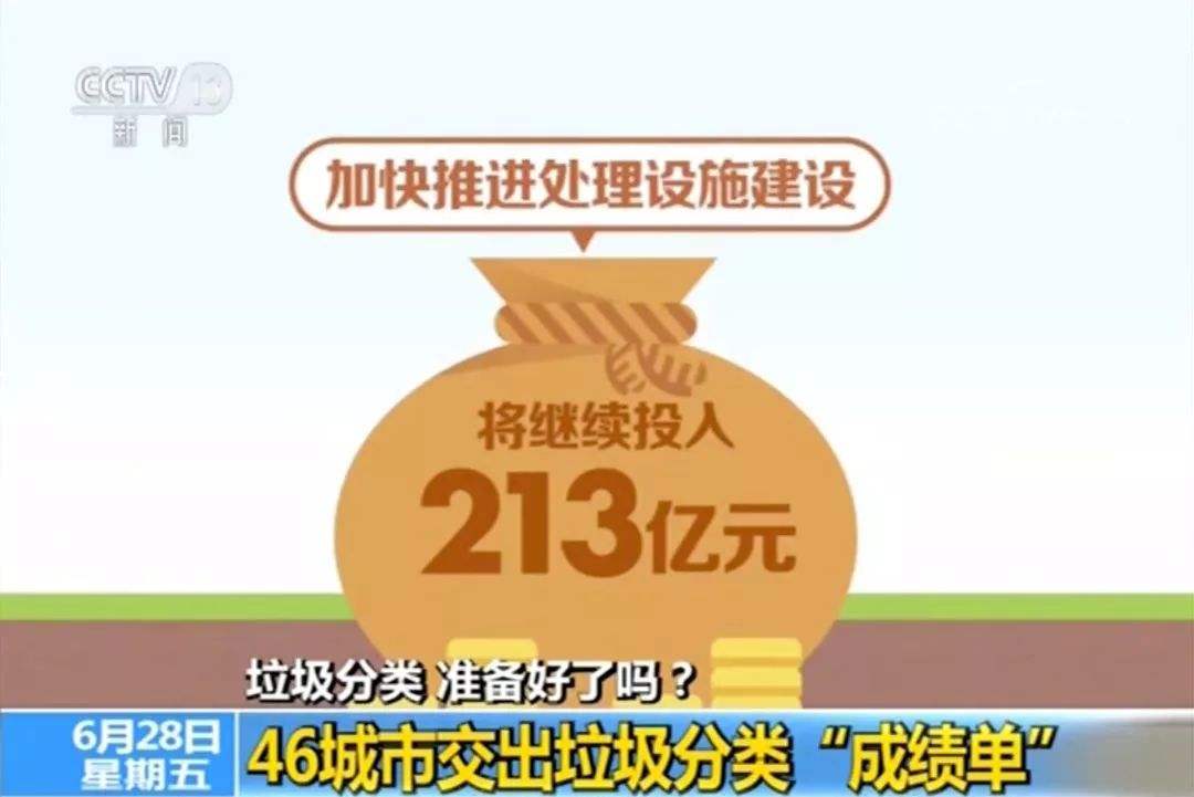 新奥2024年免费资料大全,广泛的关注解释落实热议_iShop18.530