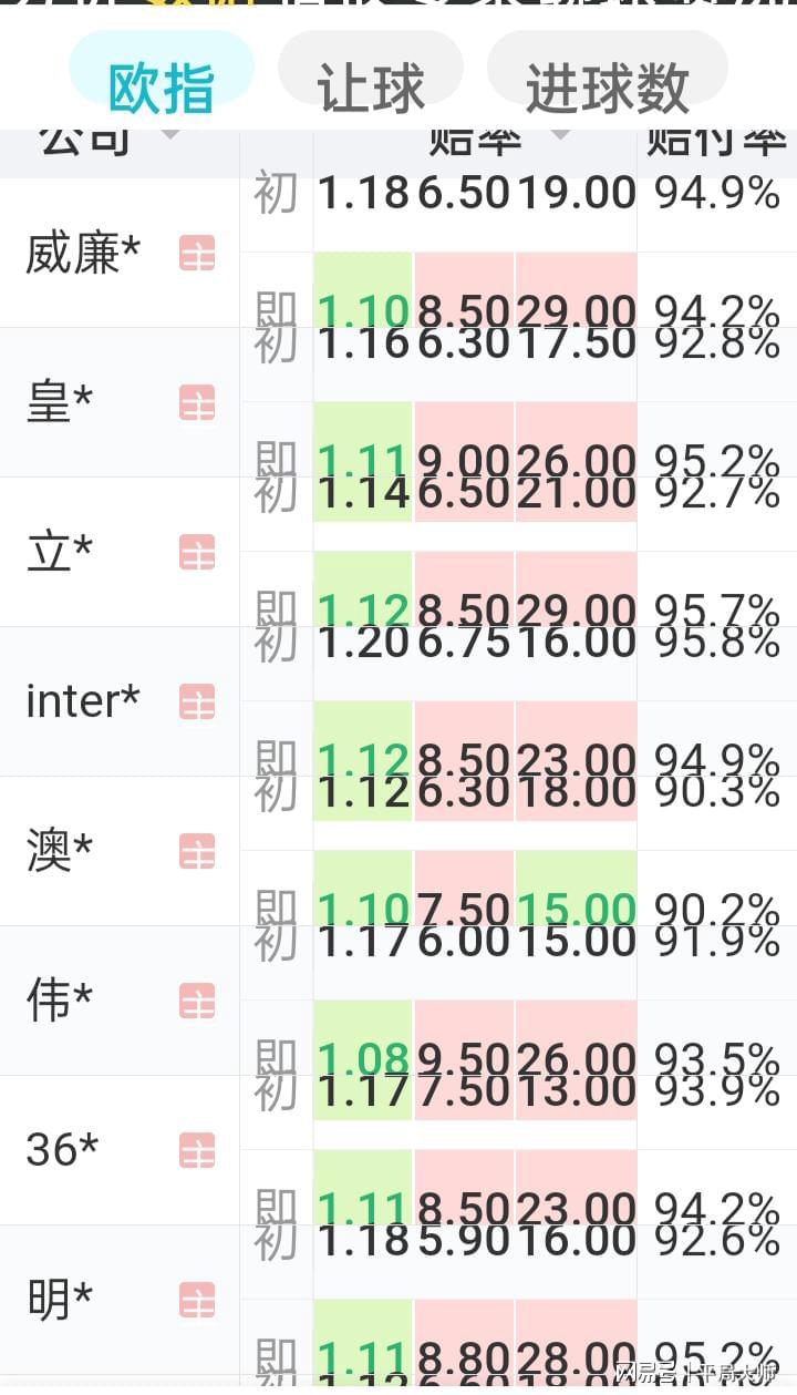 澳门一肖一码100%精准,数据导向实施步骤_终极版61.649